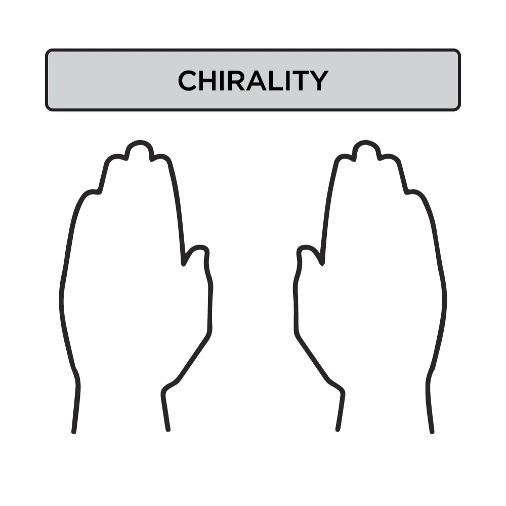 doterra chirality